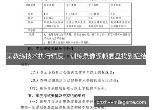 某教练技术执行精度，训练录像逐帧复盘找到症结